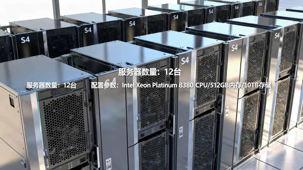 s4服务器数量是多少?,s4配置参数有哪些? s4服务器数量是多少?,s4配置参数有哪些?