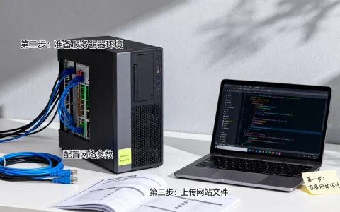 e2ee做的网站怎么部署到服务器，服务器部署教程有哪些？