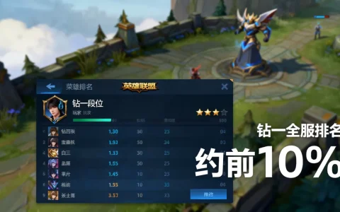 英雄联盟钻一全服能排第几,大概多少名？