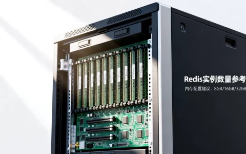 一台服务器能装多少个Redis，服务器配置多少内存合适？