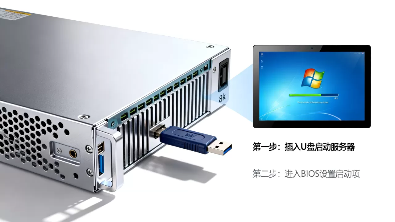 服务器如何用U盘装Win7系统,Win7系统安装步骤有哪些? 服务器如何用U盘装Win7系统,Win7系统安装步骤有哪些?