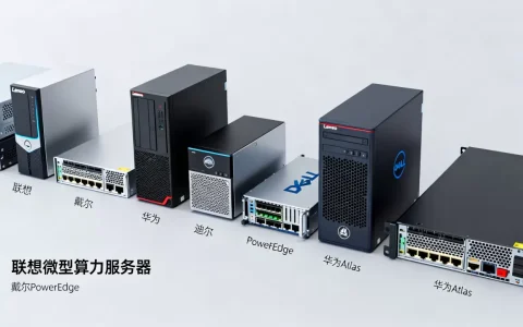 微型算力服务器有哪些选择，哪个品牌性价比高