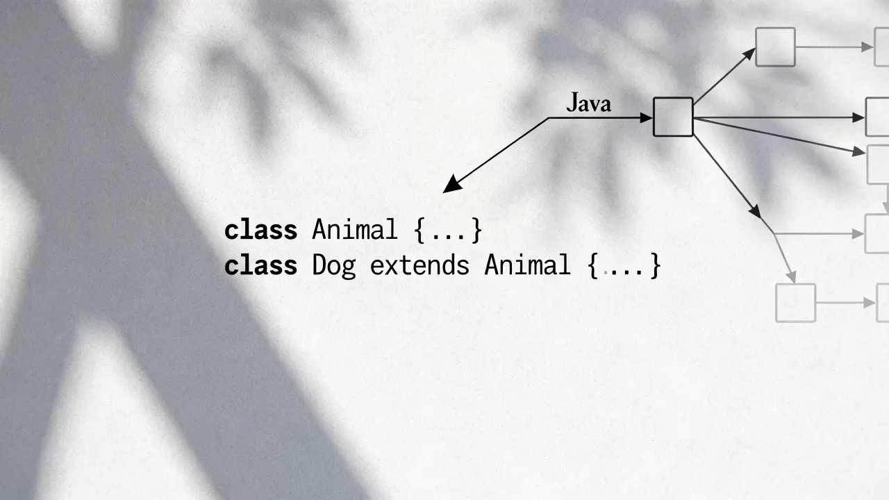 Java虚拟机中的继承是什么,有什么作用? Java虚拟机中的继承是什么,有什么作用?