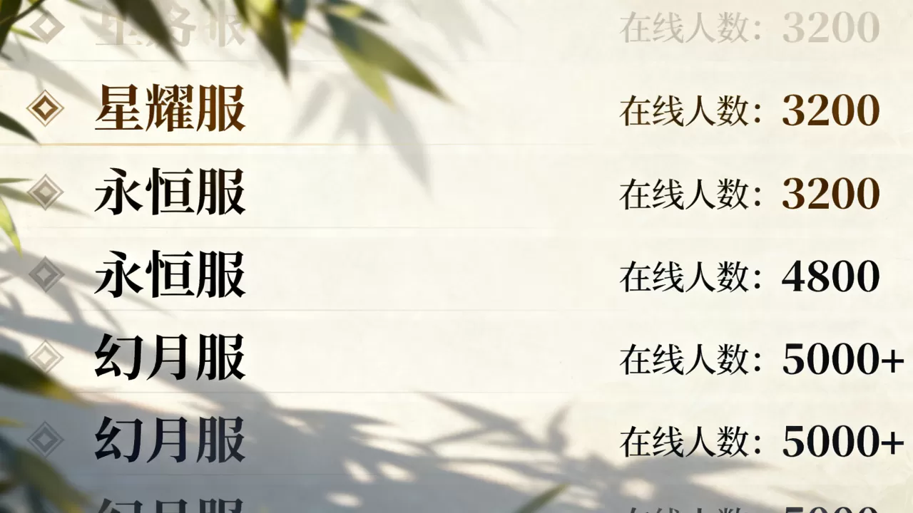 嘣战纪都有哪些服务器呢,嘣战纪哪个服务器人最多? 嘣战纪都有哪些服务器呢,嘣战纪哪个服务器人最多?
