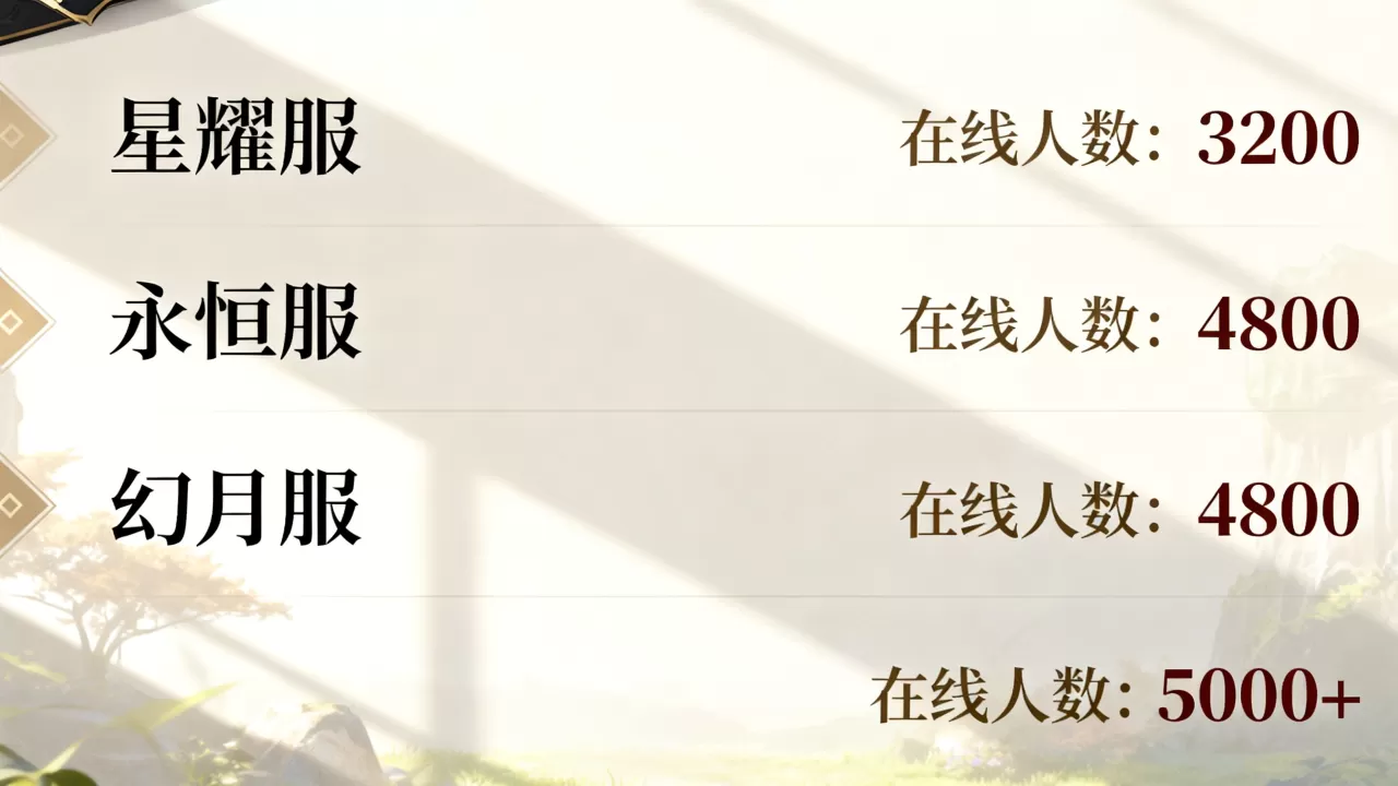嘣战纪都有哪些服务器呢,嘣战纪哪个服务器人最多? 嘣战纪都有哪些服务器呢,嘣战纪哪个服务器人最多?