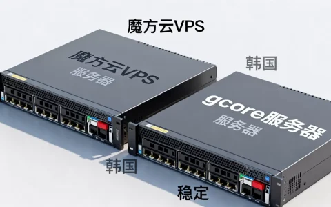 魔方云韩国VPS测评和gcore韩国服务器哪个好,哪家稳定