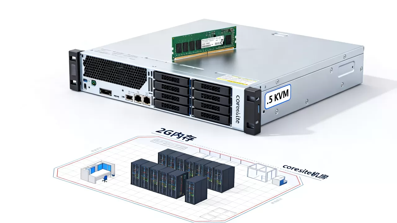 .5 KVM 2G内存好吗,coresite机房怎么样? .5 KVM 2G内存好吗,coresite机房怎么样?