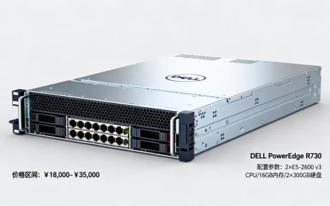 dell服务器r730多少钱，价格为什么差异大？