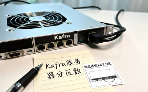Kafka每台服务器多少个分区？，分区数怎么设置最好？