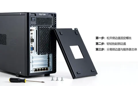 万全T280服务器侧边盖怎么拆，服务器拆机步骤图解