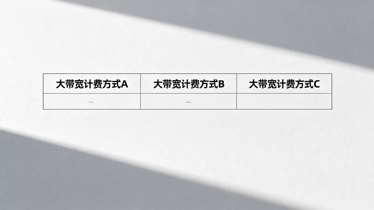 三种大带宽计费口径如何横向对比,大带宽计费方式有哪些 三种大带宽计费口径如何横向对比,大带宽计费方式有哪些