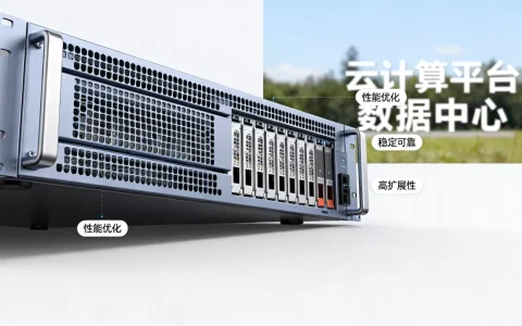 服务器要宣传哪些方面呢，哪个平台性价比高