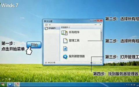 Win7如何打开管理工具里的服务器，win7服务器管理器在哪