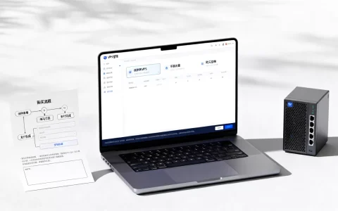 ispserver俄罗斯VPS不限流量靠谱吗，怎么买？