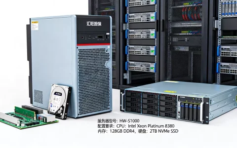 汇旺担保服务器都有哪些，汇旺担保服务器配置要求是什么？