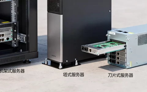 服务器固定结构有哪些类型，如何正确选择？