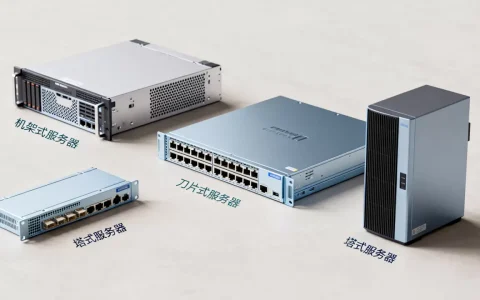网络接收服务器有哪些类型，哪个品牌性价比高？