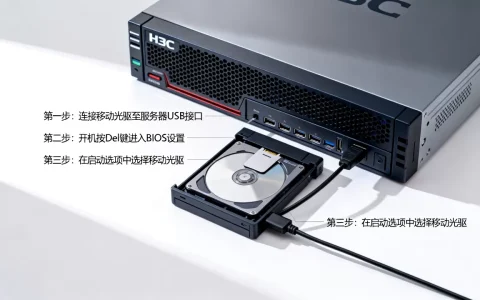 h3c服务器移动光驱启动如何设置，详细步骤是什么？