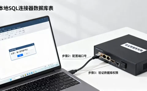 本地SQL如何连接服务器的数据库表？,具体步骤有哪些？