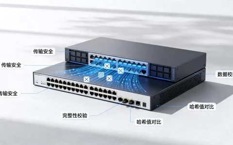传输安全除了加密还要做什么？，完整性校验怎么做