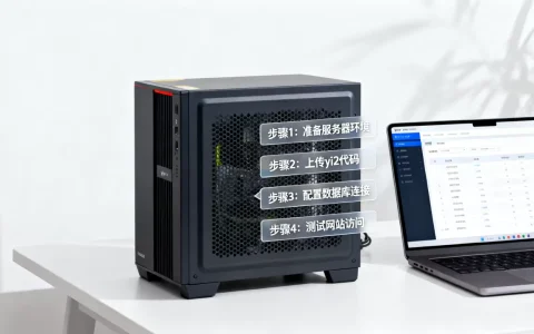 yii2网站怎么部署到服务器，有哪些步骤？