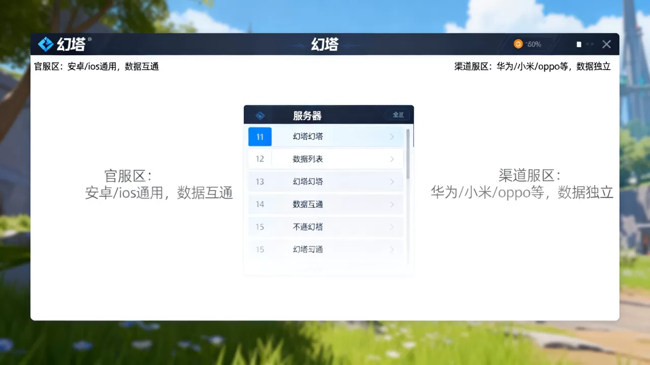 幻塔服务器有哪些区呢,幻塔官服和渠道服有什么区别? 幻塔服务器有哪些区呢,幻塔官服和渠道服有什么区别?