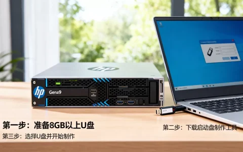 HP服务器Gen9能用U盘装系统吗，U盘启动盘怎么制作？