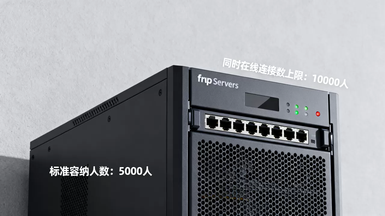 frp服务器标准能容纳多少人,同时在线连接数上限多少 frp服务器标准能容纳多少人,同时在线连接数上限多少
