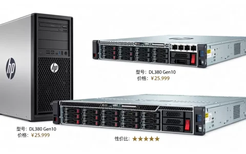 hp服务器一个到底多少钱，哪款性价比高？