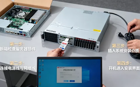 华为h22h05服务器如何安装系统，安装步骤有哪些