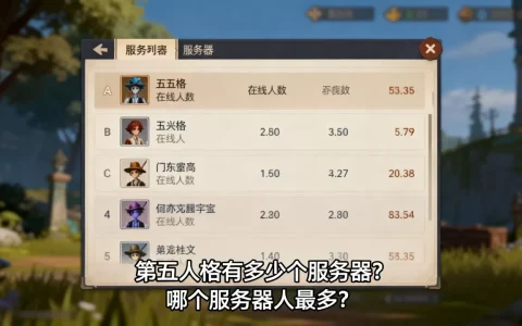第五人格到底有多少个服务器，第五人格哪个服务器人最多？