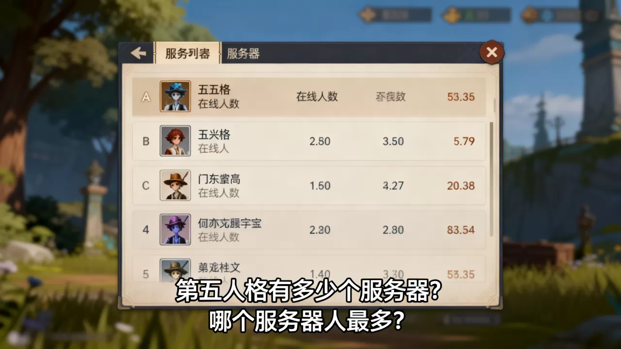 第五人格到底有多少个服务器,第五人格哪个服务器人最多? 第五人格到底有多少个服务器,第五人格哪个服务器人最多?