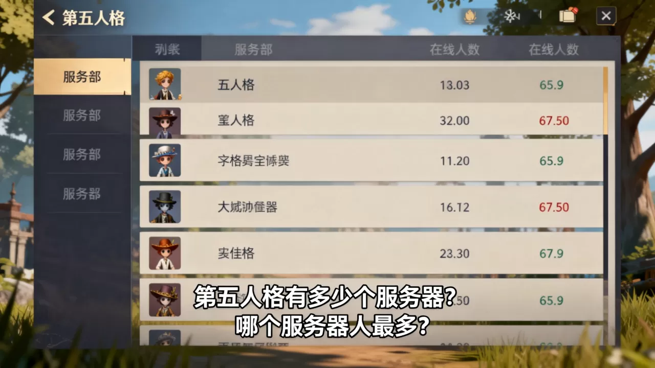 第五人格到底有多少个服务器,第五人格哪个服务器人最多? 第五人格到底有多少个服务器,第五人格哪个服务器人最多?