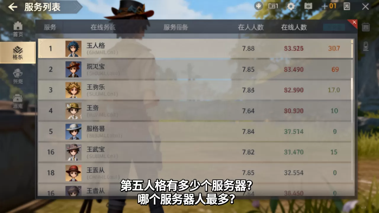 第五人格到底有多少个服务器,第五人格哪个服务器人最多? 第五人格到底有多少个服务器,第五人格哪个服务器人最多?