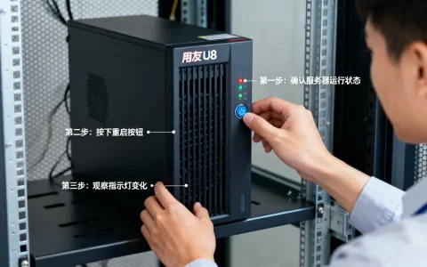 u8系统管理怎么重启服务器？，用友U8服务器重启步骤是什么？