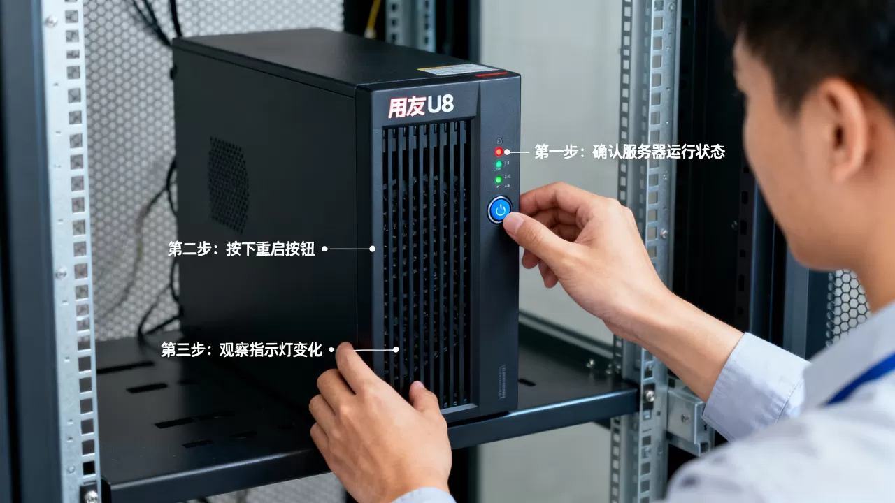 u8系统管理怎么重启服务器?,用友U8服务器重启步骤是什么? u8系统管理怎么重启服务器?,用友U8服务器重启步骤是什么?