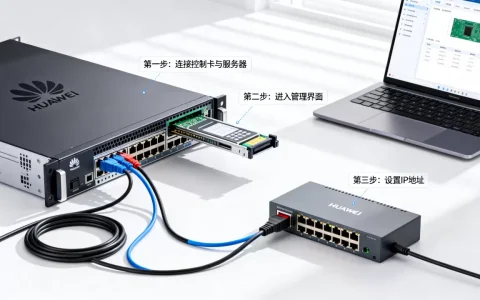 如何配置华为服务器远程控制卡IP？，详细步骤是什么