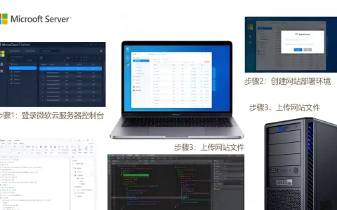 微软云服务器怎么搭建网站，网站部署教程有哪些？