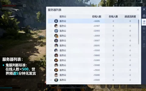 联盟鬼服都有哪些服务器，怎么判断鬼服？