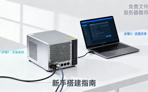 免费文件服务器哪个好用，新手怎么快速搭建