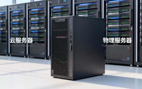 计算机服务器有哪些种类，云服务器和物理服务器有什么区别？