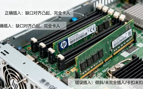 惠普g6服务器内存条怎么插，插错了会有什么后果