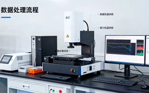 武汉光电检测数据处理慢怎么解决，算力机器租用价格多少？
