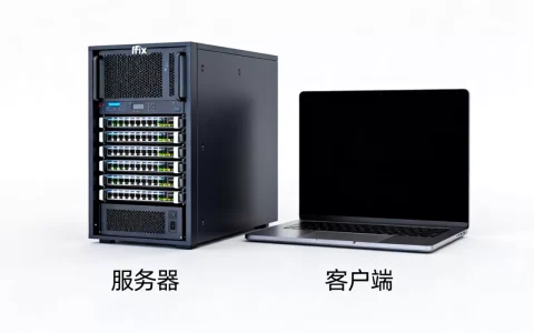 ifix服务器和客户端到底怎么选，有什么区别？