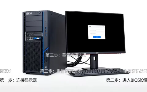 诺瓦t1服务器忘记密码怎么解锁？，有哪些快速解决方法？