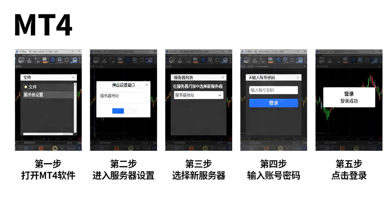 普顿MT4服务器登录怎么更换,详细操作步骤有哪些? 普顿MT4服务器登录怎么更换,详细操作步骤有哪些?