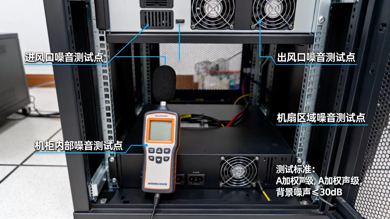 服务器的噪音应该测哪些点,测试标准是什么 服务器的噪音应该测哪些点,测试标准是什么