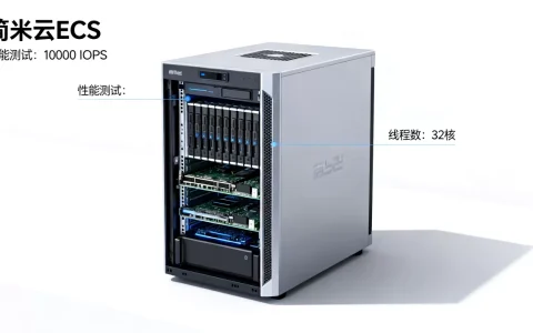 简米云ecs服务器多少线程，实际性能怎么样