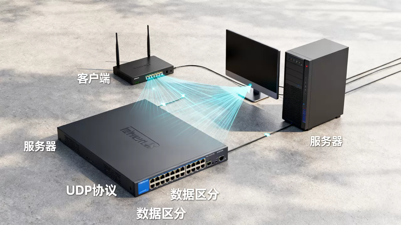 UDP如何区分客户端和服务器发送的数据,什么是UDP协议 UDP如何区分客户端和服务器发送的数据,什么是UDP协议