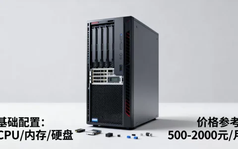 租台服务器到底多少钱？，新手该选哪种配置？